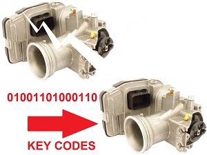 Data copy ECM Piagio Vespa Gilera