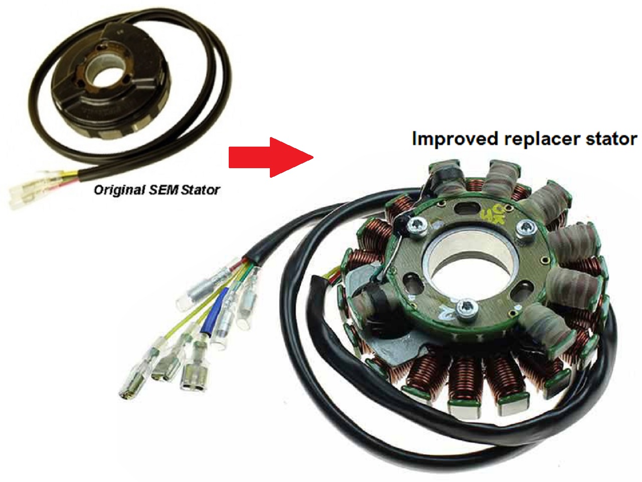 ST5525L - Aprilia 125 KTM 250 300 350 360 380 Husqvarna SEM Iluminación y Estator de Encendido