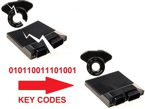 Data copy ECM Yamaha immobiliser